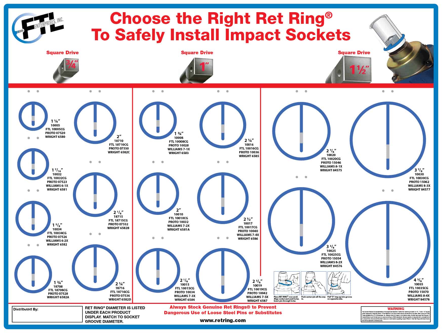 Socket Organization Wright Tool Ret-Ring Socket Retainers | 9 Piece 1 ...